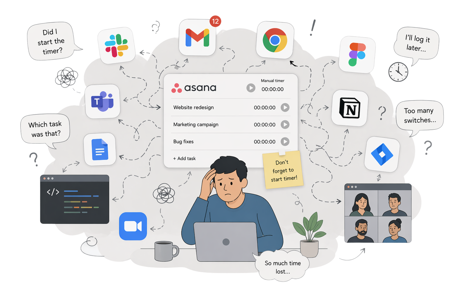 Manual time tracking chaos — apps everywhere, timers forgotten