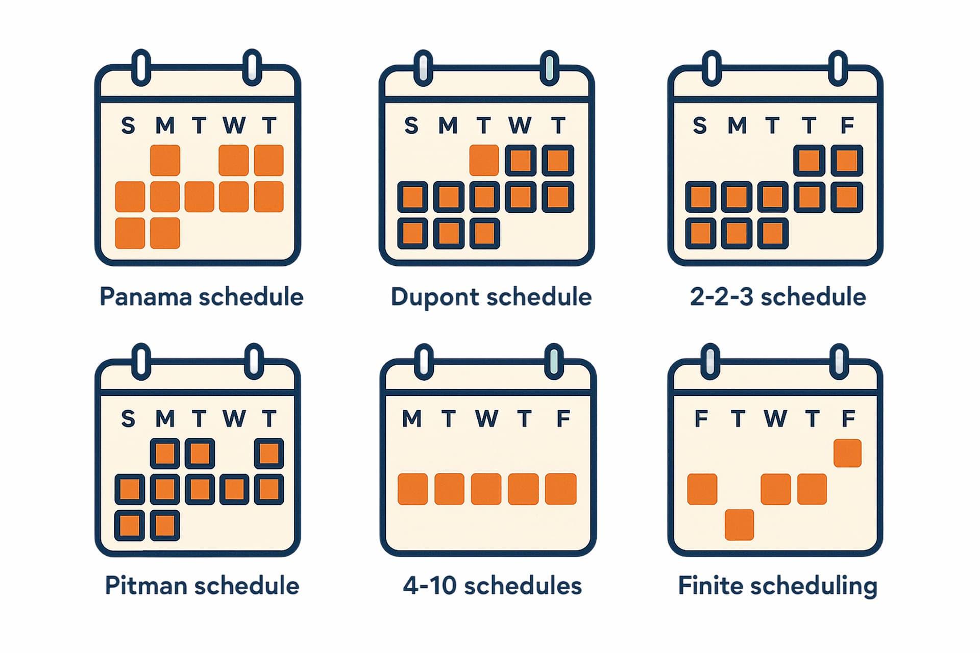 Complete Guide to Work Schedules: Panama, Dupont, 2-2-3, Pitman, 4-10 & More