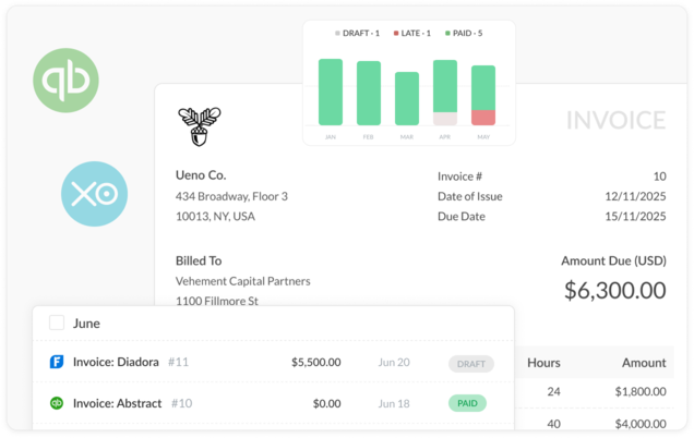 Client billing from development hours