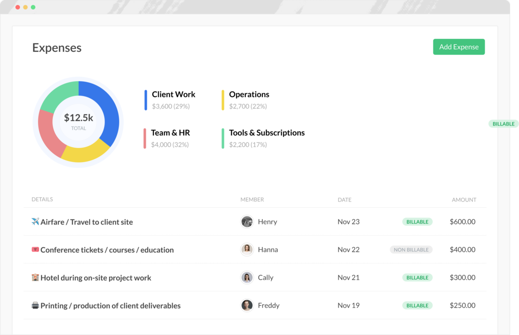Expense tracking in Everhour