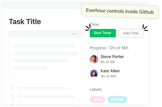 Asana Everhour native controls