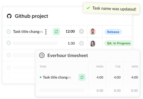 Everhour GitHub data sync