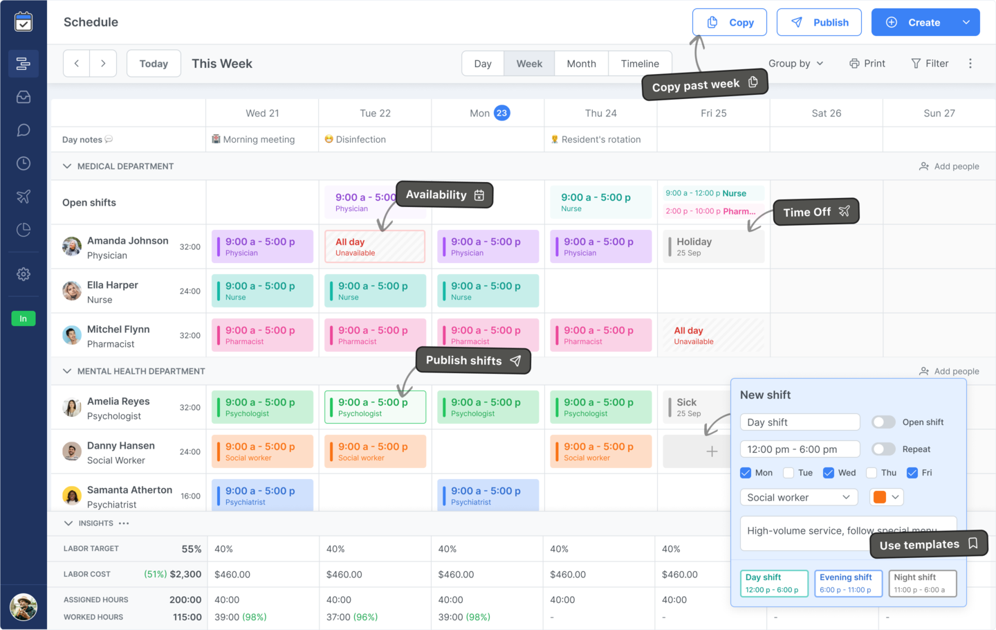 Employee shift scheduling software dashboard